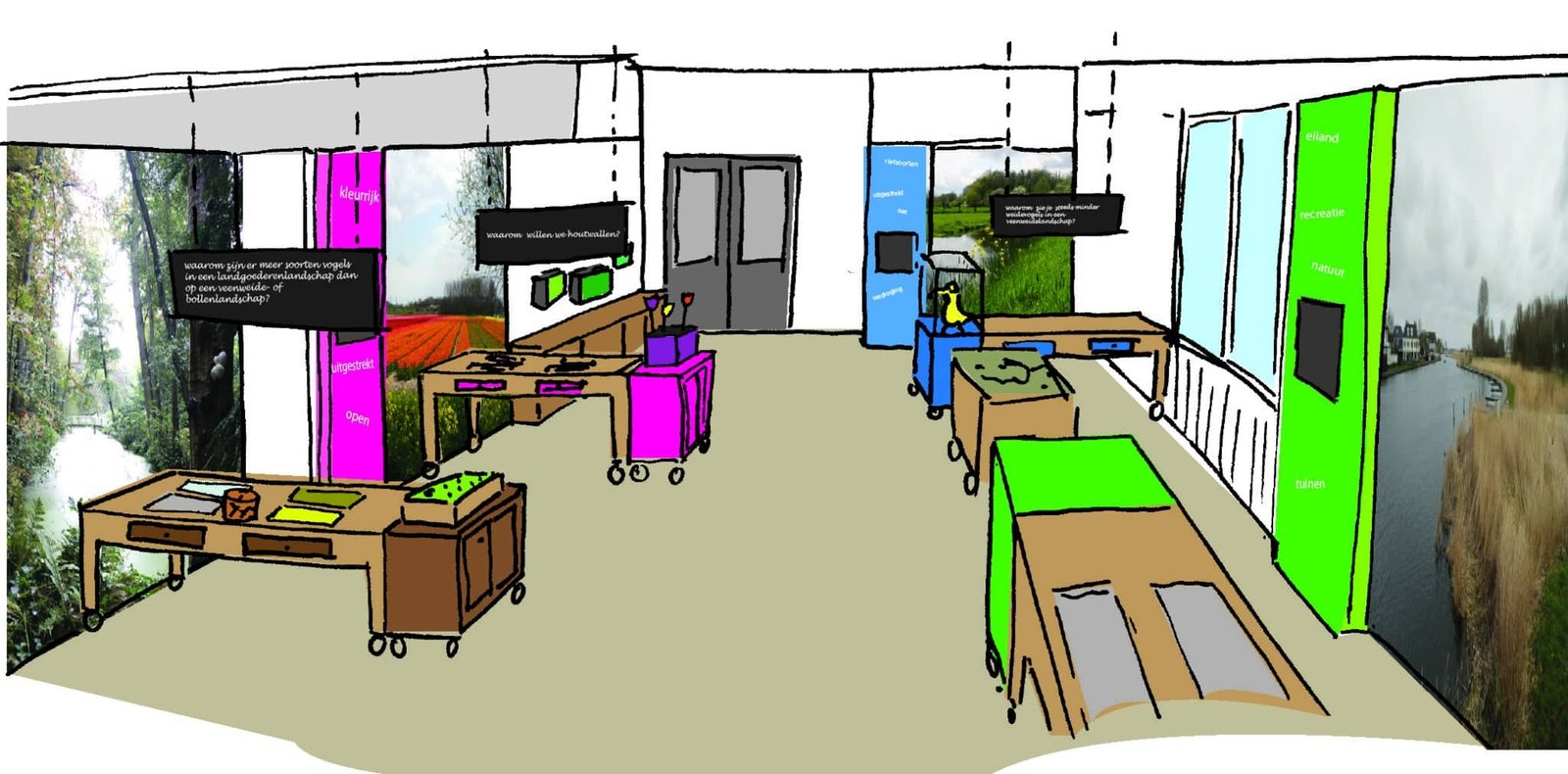 1.impressie NOCK overzicht